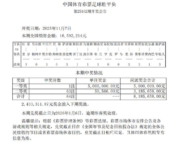 2023年世界杯彩票投注推荐攻略